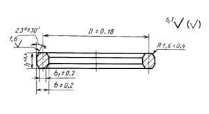 Чертеж прокладки овального сечения ГОСТ 28919-91 тип П