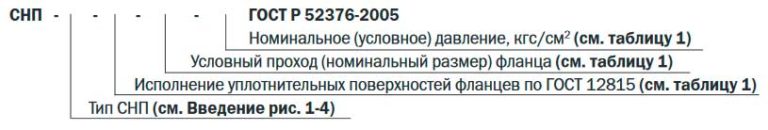 Договор о сокращении наступательных потенциалов